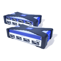 Preview: HBM QuantumX MX840