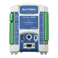 Preview: Sutron XLink 500