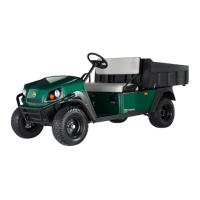 Preview: Cushman HAULER PRO 2014