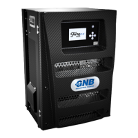Preview: GNB FURY X-3