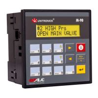 Preview: Unitronics M90 OPLC