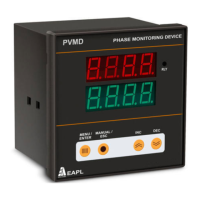 Preview: EAPL PVMD V3.0