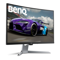 Preview: BenQ EX Series