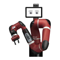 Preview: Rethink Robotics Sawyer