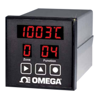 Preview: Omega CN616TC1