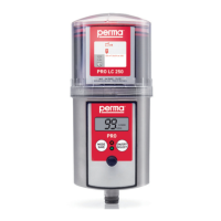 Preview: Perma PRO 250