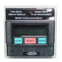 Preview: Fireye ED510