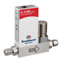 Preview: BRONKHORST EL-FLOW Prestige series