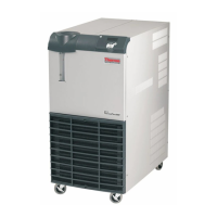 Preview: Thermo Scientific ThermoFlex900