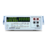 Preview: GW Instek GOM-802