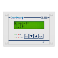 Preview: Drip Drop PC-200