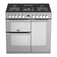 Preview: STOVES RICHMOND S900 DF