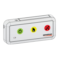 Preview: Generac Power Systems 006664-0