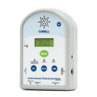 Preview: Curbell CSM-BC400