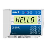 Preview: DIGI-STAR EZ3400