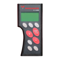 Preview: Welger E-LINK RP 235