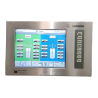 Preview: Sartorius DCU 3
