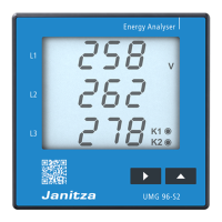 Preview: janitza UMG 96-S2