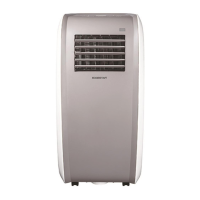 Preview: EdgeStar AP13500G