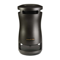 Preview: EdenPURE 360 Super climater