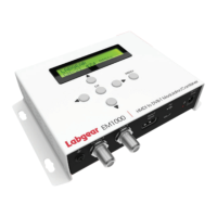 Preview: Labgear EM1000