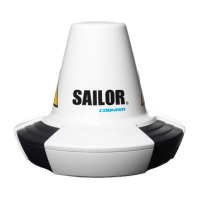 Preview: COBHAM SAILOR 6120