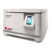 Preview: Avanti J-15 Series