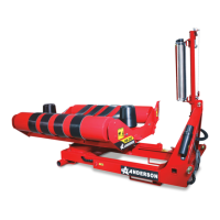 Preview: Anderson RB-200