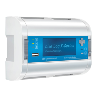 Preview: meteocontrol BLUE LOG XM
