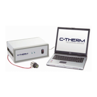 Preview: C-THERM TCi