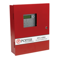 Preview: Potter PFC-4064