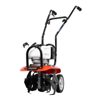 Preview: Powermate PCV43.2