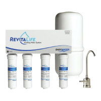 Preview: EasyWater RevitaLife