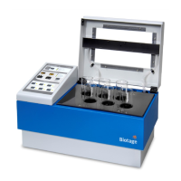 Preview: Biotage Turbo Vap II