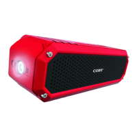 Preview: Coby CSBT-322