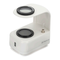 Preview: GIA Polariscope