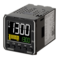 Preview: Omron E5CD