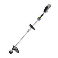 Preview: EGO ST1500F