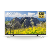 Preview: Sony KD-65X750F
