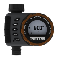 Preview: HYDRO-RAIN HRC 980