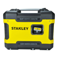 Preview: Stanley SIG 1900S