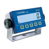 Preview: Scaime IPC20