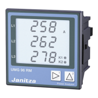 Preview: janitza UMG 96 RM-M