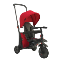 Preview: SmarTrike 400