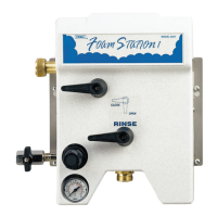 Preview: DEMA 693T FOAM STATION II