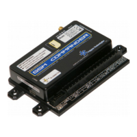 Preview: GSM Commander GC0321
