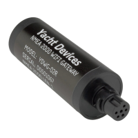 Preview: Yacht Devices YDWG-02R