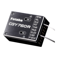 Preview: FUTABA CGY760R