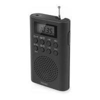 Preview: Teac PR130
