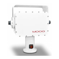 Preview: Moog MPT-90